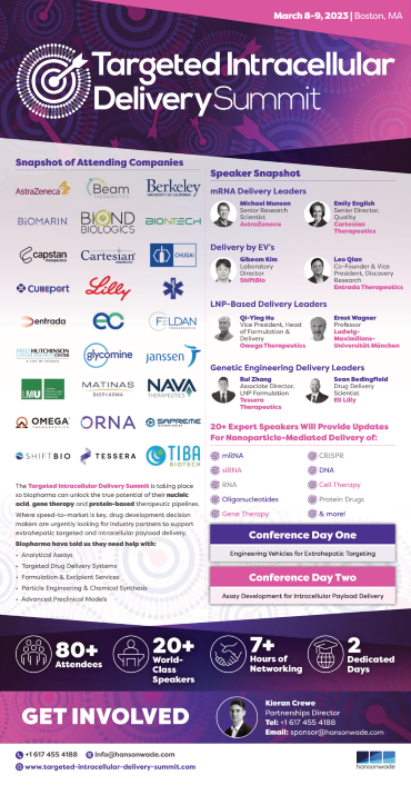 Targeted Intracellular Delivery Summit - Event One Pager-1